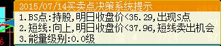 德马克公式-大智慧-文本提示-换行设置